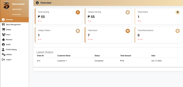 Menu Management System